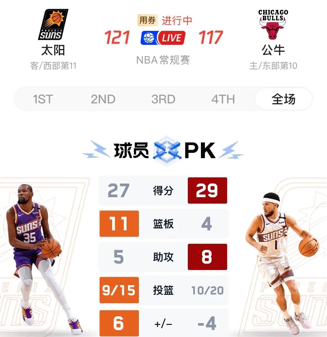 公牛核心球员伤退，球队未来走势成疑，处理科技城市.